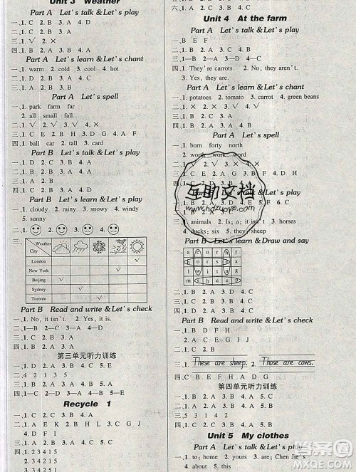 长江出版社2020创优作业100分导学案英语人教PEP版四年级下册参考答案 长江出版社2020创优作业100分导学案英语人教PEP版四年级下册参考答案