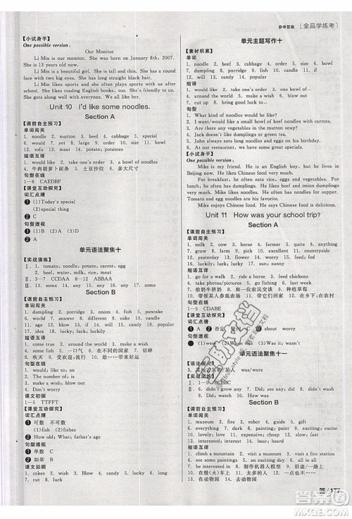 阳光出版社2020年全品学练考英语七年级下册新课标RJ人教版答案