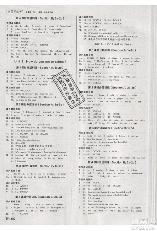 阳光出版社2020年全品学练考英语七年级下册新课标RJ人教版答案