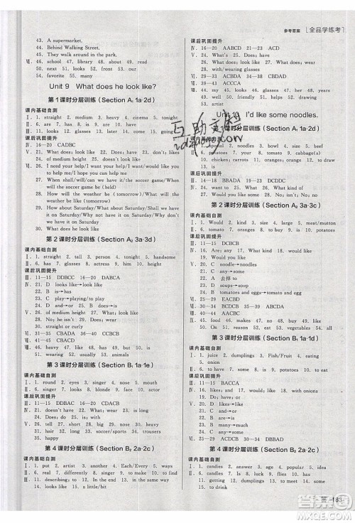 阳光出版社2020年全品学练考英语七年级下册新课标RJ人教版答案