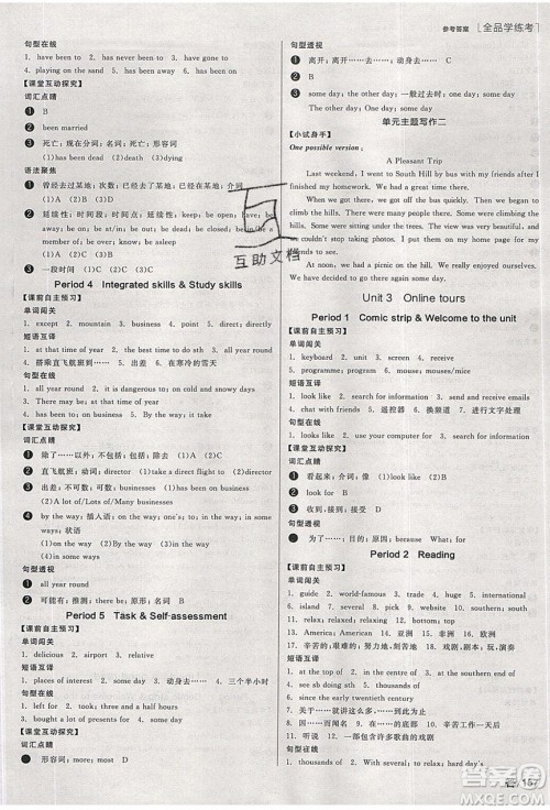 阳光出版社2020年全品学练考英语八年级下册新课标YLNJ译林牛津版答案 阳光出版社2020年全品学练考英语八年级下册新课标YLNJ译林牛津版答案