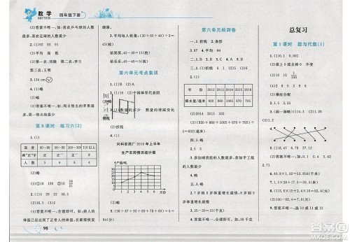 志鸿优化系列丛书2020春小学学考优化设计小超人作业本数学四年级下册北师大版答案