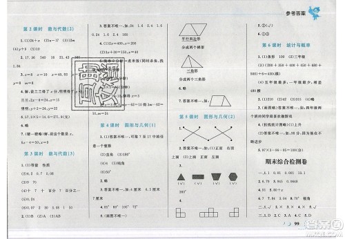 志鸿优化系列丛书2020春小学学考优化设计小超人作业本数学四年级下册北师大版答案