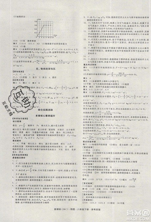 阳光出版社2020年全品学练考物理八年级下册新课标SK苏科版答案