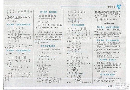 2020春小学学考优化设计小超人作业本数学五年级下册人教版答案