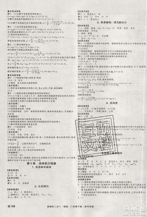 阳光出版社2020年全品学练考物理八年级下册新课标JK教科版答案