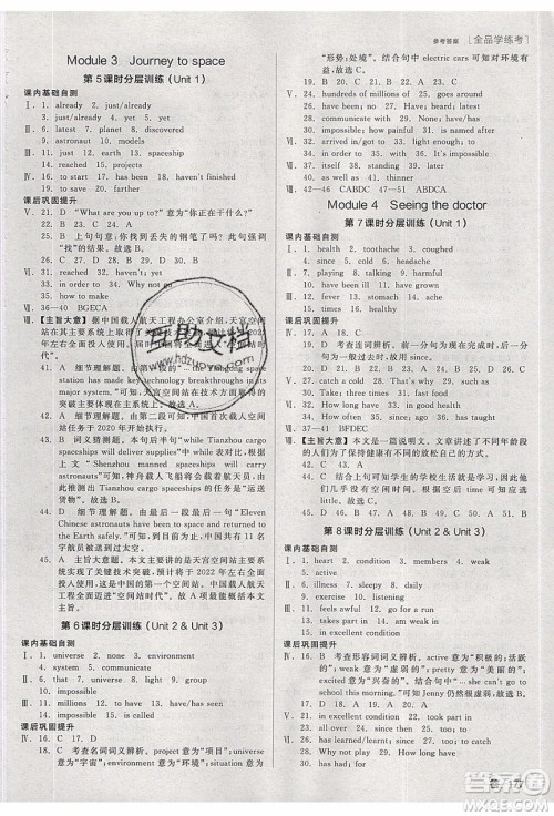 阳光出版社2020年全品学练考英语八年级下册新课标WY外研版答案