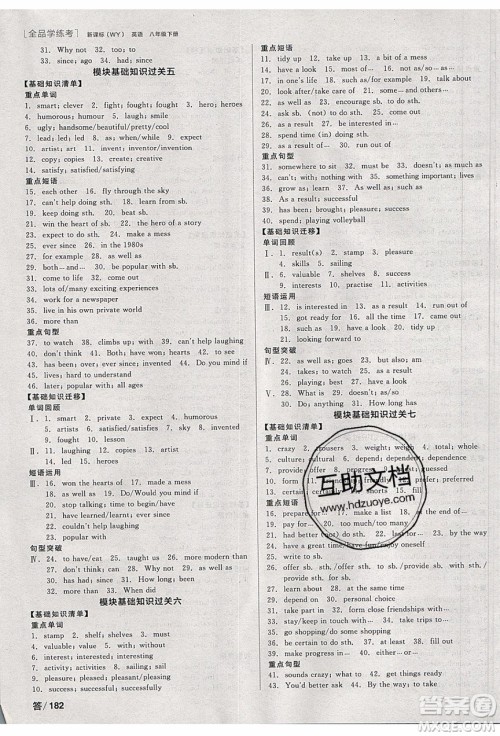 阳光出版社2020年全品学练考英语八年级下册新课标WY外研版答案
