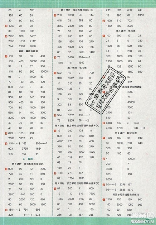 2020春阳光同学计算小达人三年级数学下册人教版答案