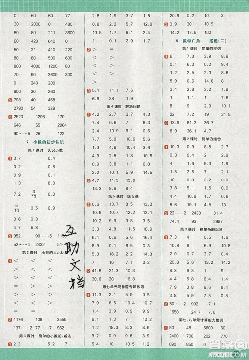 2020春阳光同学计算小达人三年级数学下册人教版答案