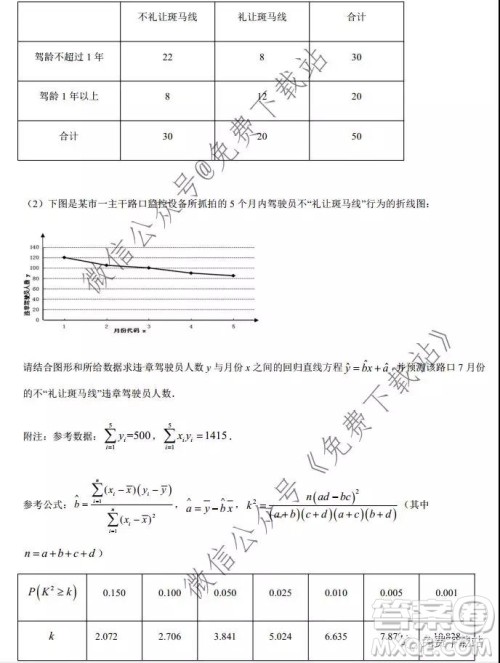 河南省实验中学2020届高三12月考试文科数学答案