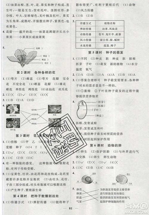 宇轩图书2020春阳光同学课时优化作业科学四年级下册教科版答案