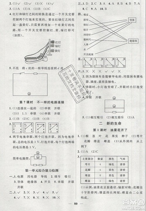 宇轩图书2020春阳光同学课时优化作业科学四年级下册教科版答案