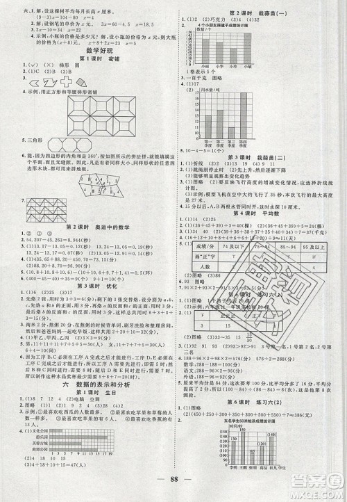 宇轩图书2020春阳光同学课时优化作业数学四年级下册北师大版深圳专版答案