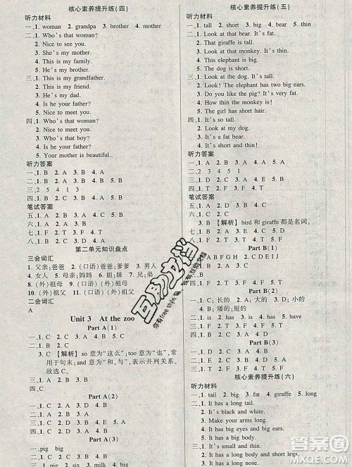 长江出版社2020春黄冈状元成才路状元作业本三年级英语下册人教版答案 长江出版社2020春黄冈状元成才路状元作业本三年级英语下册人教版答案