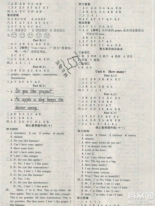 长江出版社2020春黄冈状元成才路状元作业本三年级英语下册人教版答案 长江出版社2020春黄冈状元成才路状元作业本三年级英语下册人教版答案