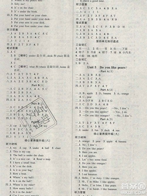 长江出版社2020春黄冈状元成才路状元作业本三年级英语下册人教版答案 长江出版社2020春黄冈状元成才路状元作业本三年级英语下册人教版答案