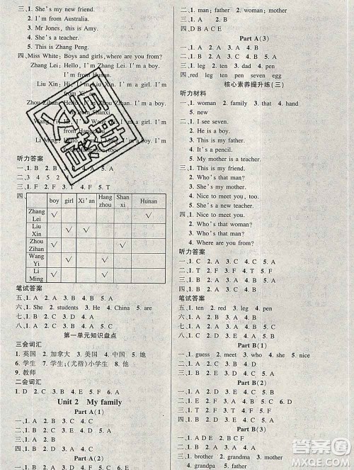 长江出版社2020春黄冈状元成才路状元作业本三年级英语下册人教版答案 长江出版社2020春黄冈状元成才路状元作业本三年级英语下册人教版答案