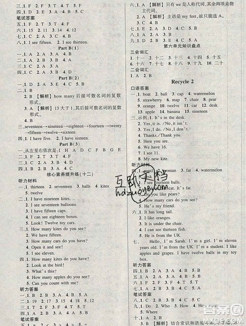 长江出版社2020春黄冈状元成才路状元作业本三年级英语下册人教版答案 长江出版社2020春黄冈状元成才路状元作业本三年级英语下册人教版答案