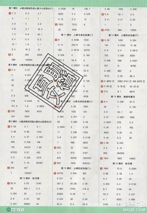 2020春阳光同学计算小达人四年级数学下册人教版答案