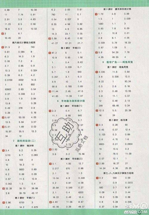 2020春阳光同学计算小达人四年级数学下册人教版答案 2020春阳光同学计算小达人四年级数学下册人教版答案