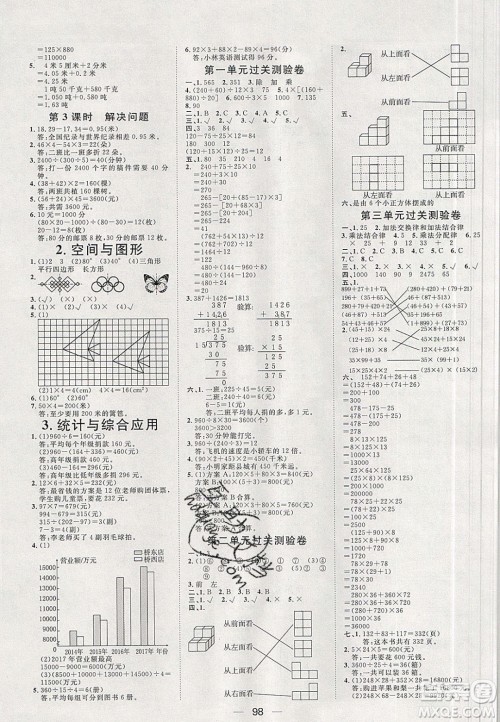 2020年阳光计划第一步四年级数学下册人教版答案