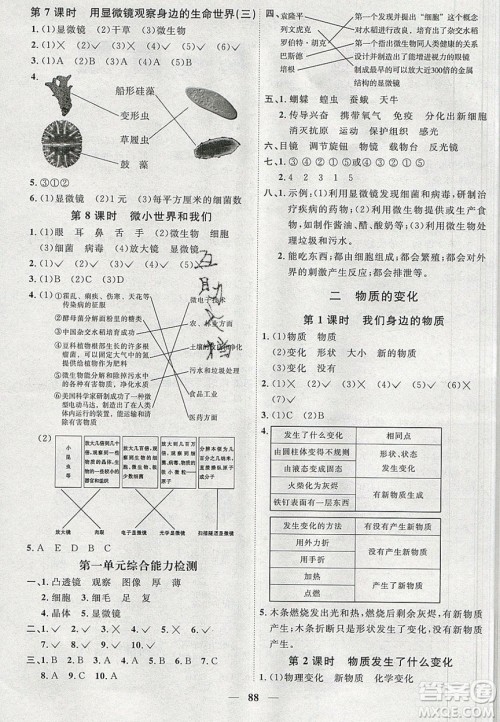 宇轩图书2020春阳光同学课时优化作业六年级科学下册教科版答案 宇轩图书2020春阳光同学课时优化作业六年级科学下册教科版答案