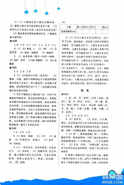 福建教育出版社2020年欢乐寒假七年级参考答案