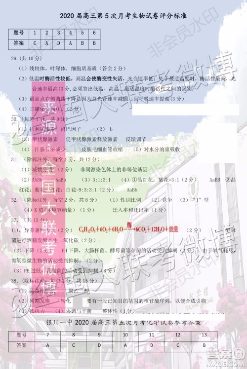 银川一中2020届高三第五次月考理科综合答案 银川一中2020届高三第五次月考理科综合答案