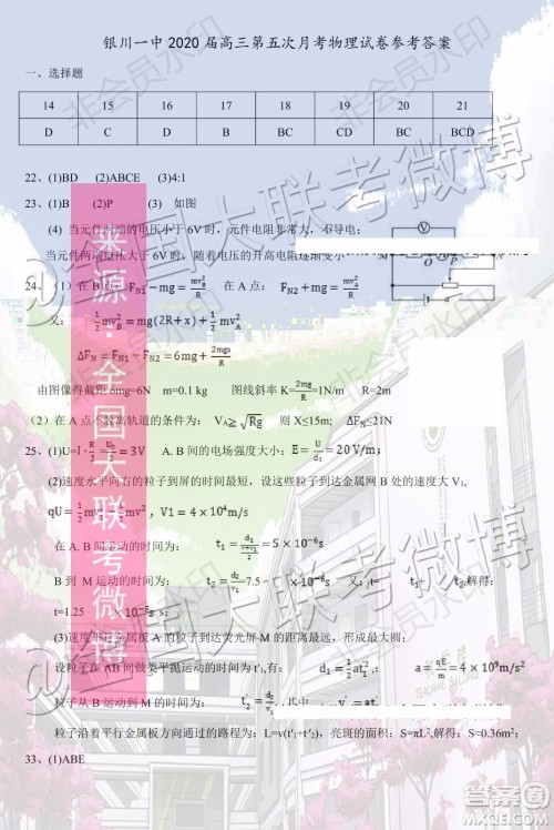 银川一中2020届高三第五次月考理科综合答案 银川一中2020届高三第五次月考理科综合答案