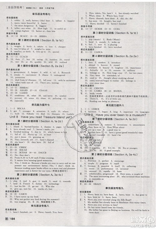 阳光出版社2020年全品学练考英语八年级下册新课标RJ人教版答案