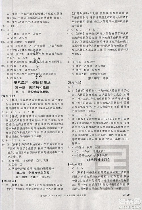 阳光出版社2020年全品学练考生物八年级下册新课标RJ人教版答案