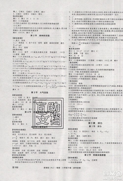 阳光出版社2020年全品学练考物理八年级下册新课标RJ人教版答案 阳光出版社2020年全品学练考物理八年级下册新课标RJ人教版答案