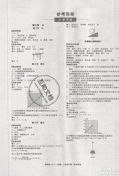 阳光出版社2020年全品学练考物理八年级下册新课标RJ人教版答案