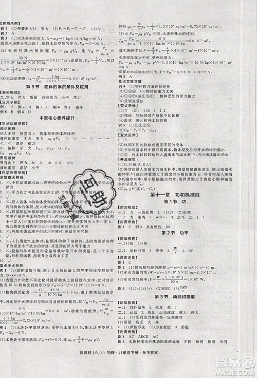 阳光出版社2020年全品学练考物理八年级下册新课标RJ人教版答案