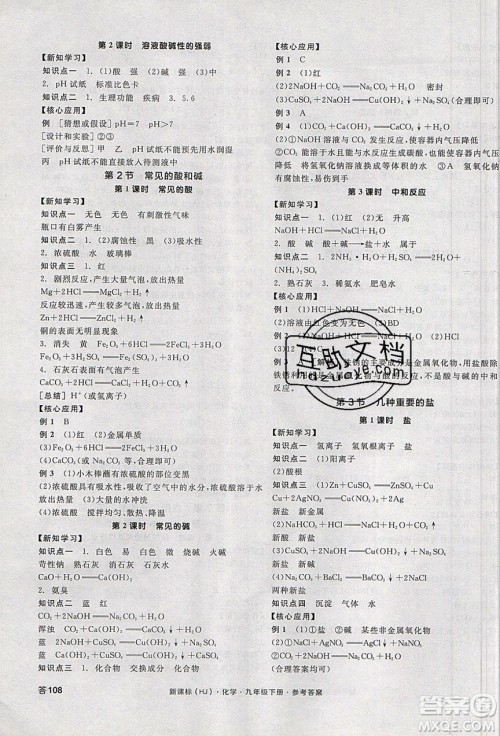阳光出版社2020年全品学练考化学九年级下册新课标HJ沪教版答案