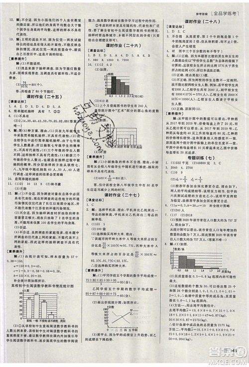 阳光出版社2020年全品学练考数学九年级下册新课标HS华师大版答案