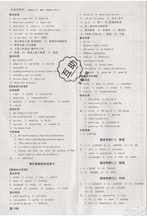 阳光出版社2020年全品学练考英语九年级下册新课标JJ冀教版答案