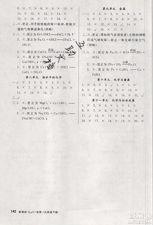 阳光出版社2020年全品学练考化学九年级下册新课标LJ鲁教版答案