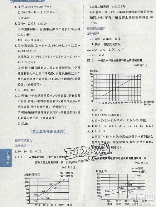 陕西人民教育出版社2020春小学教材全解五年级数学下册江苏版答案