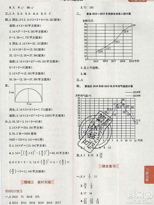 陕西人民教育出版社2020春小学教材全解五年级数学下册江苏版答案