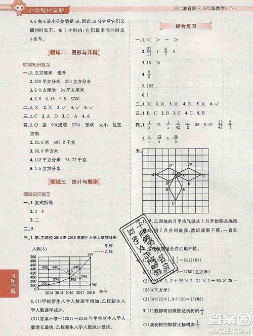 陕西人民教育出版社2020春小学教材全解五年级数学下册冀教版答案