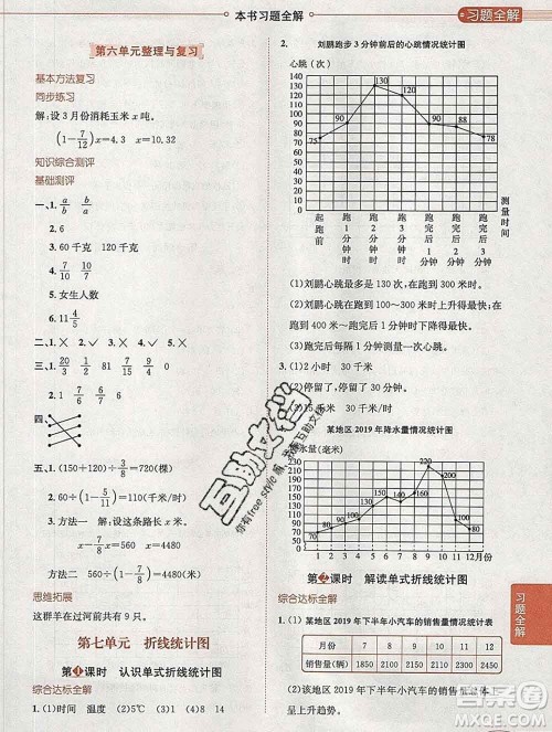 陕西人民教育出版社2020春小学教材全解五年级数学下册冀教版答案 陕西人民教育出版社2020春小学教材全解五年级数学下册冀教版答案