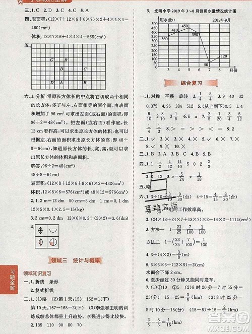 陕西人民教育出版社2020春小学教材全解五年级数学下册人教版答案 陕西人民教育出版社2020春小学教材全解五年级数学下册人教版答案