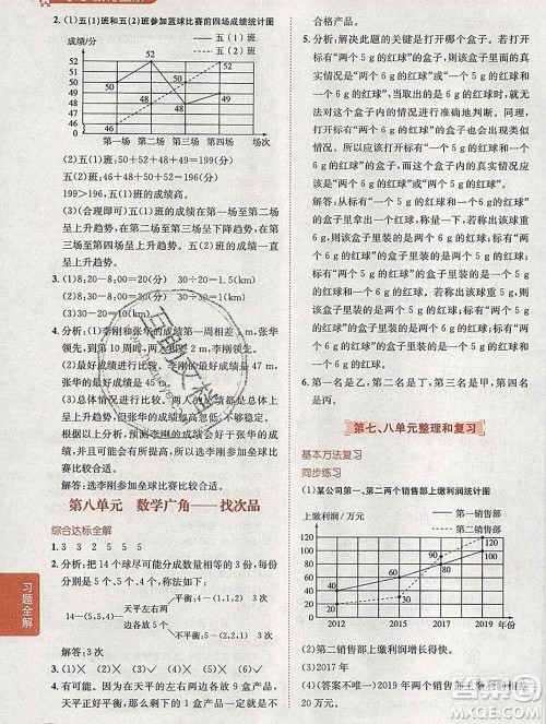 陕西人民教育出版社2020春小学教材全解五年级数学下册人教版答案 陕西人民教育出版社2020春小学教材全解五年级数学下册人教版答案