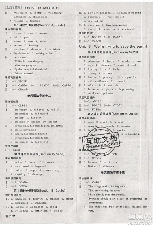 阳光出版社2020年全品学练考英语九年级全一册下新课标RJ人教版答案 阳光出版社2020年全品学练考英语九年级全一册下新课标RJ人教版答案