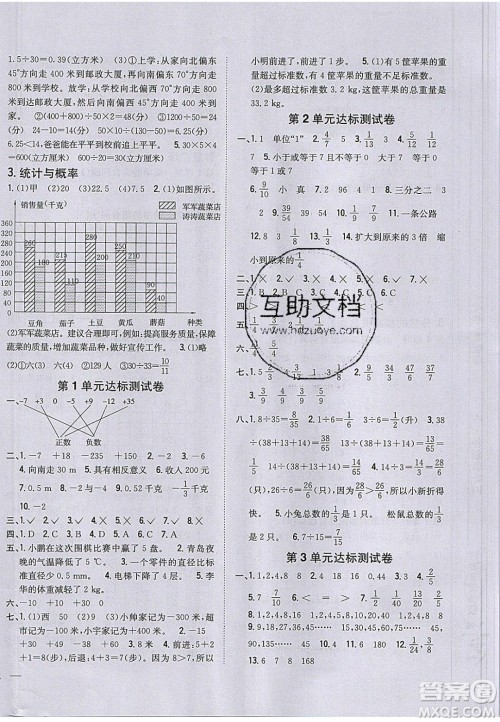 吉林人民出版社2020全科王同步课时练习五年级数学下册青岛版答案