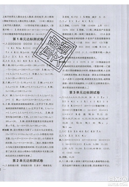 吉林人民出版社2020全科王同步课时练习五年级数学下册江苏版答案