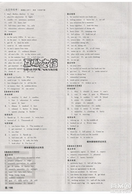 阳光出版社2020年全品学练考英语九年级下册新课标WY外研版答案
