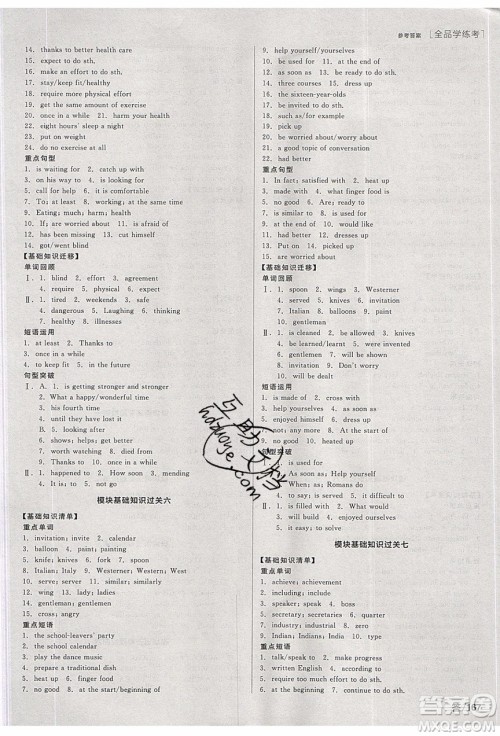 阳光出版社2020年全品学练考英语九年级下册新课标WY外研版答案